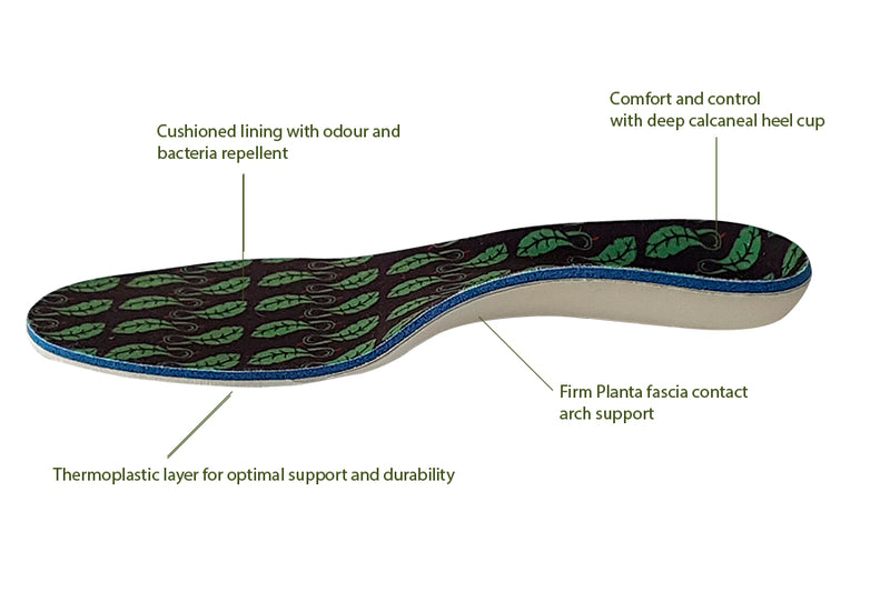 Orthotic neutral 